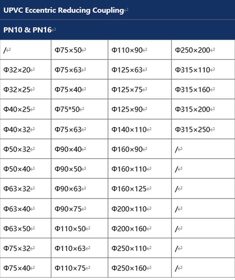 PVC Eccentric Reducer